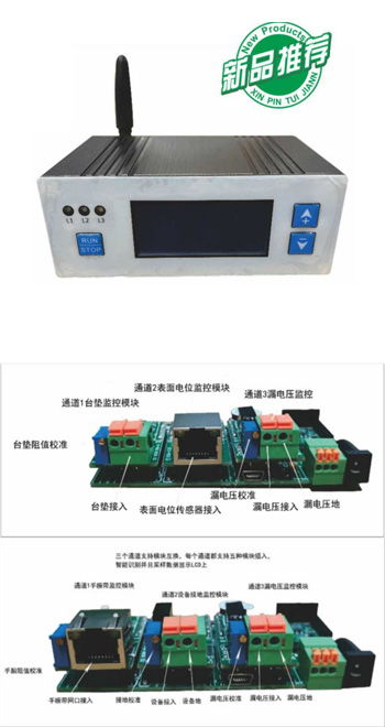 多功能监控报警器STC-603