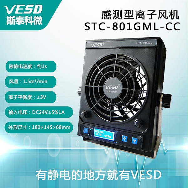 STC-801GML-CC