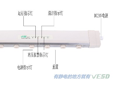 离子风棒MBHP-09