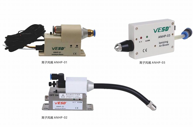 离子风嘴分类