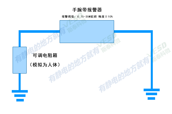 手腕带报警器原理