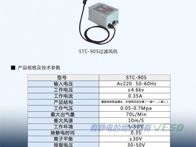 STC-905红外感应离子风枪