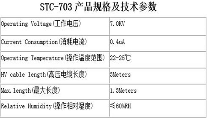 产品规格参数