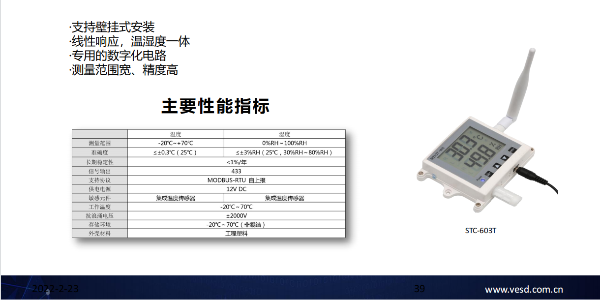 在线温湿度监控仪