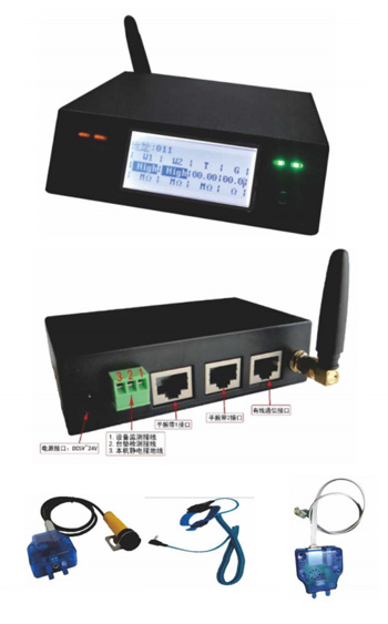 ESD监控系统-多功能监控报警器STC-603皿 