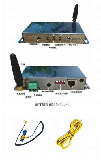 ESD监控系统-手腕带监控报警器-I STC-603- I 