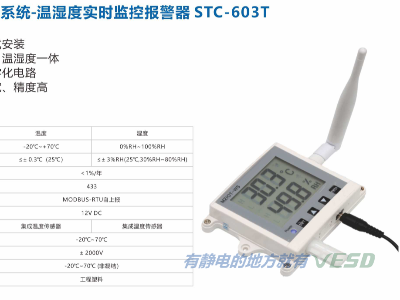 温湿度监控报警器STC-603T