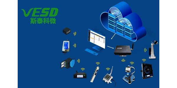 ESD接地实时监测系统——工业4.0得力助手