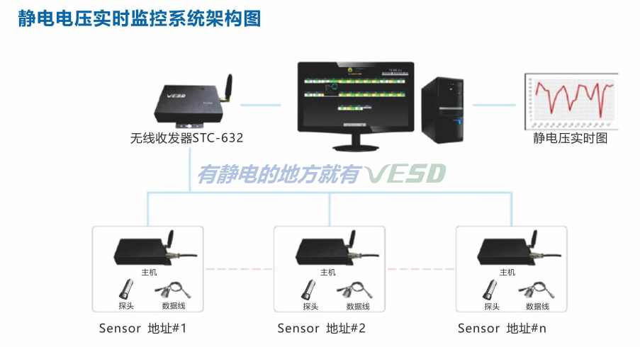 微信截图_20211105174040